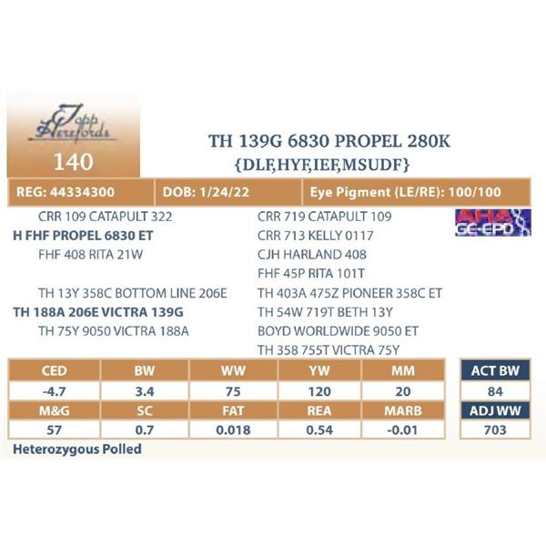 TH 139G 6830 PROPEL 280K