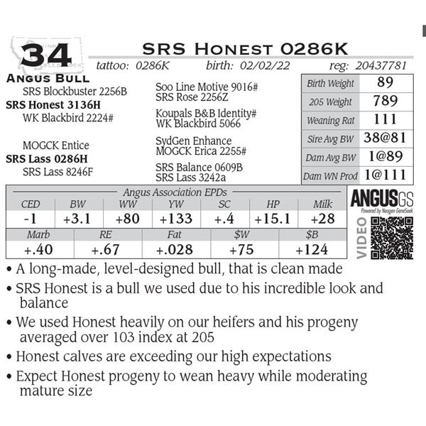 SRS Honest 0286K