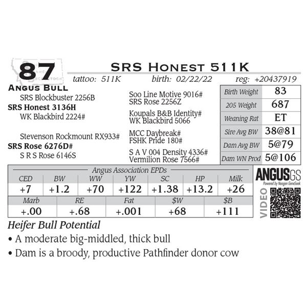 SRS Honest 511K