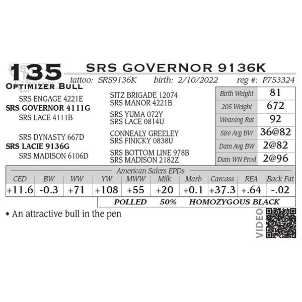SRS GOVERNOR 9136K