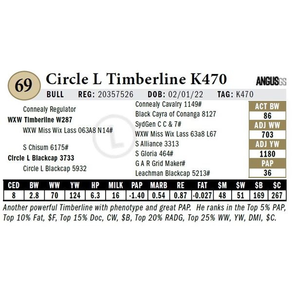 Circle L Timberline K470