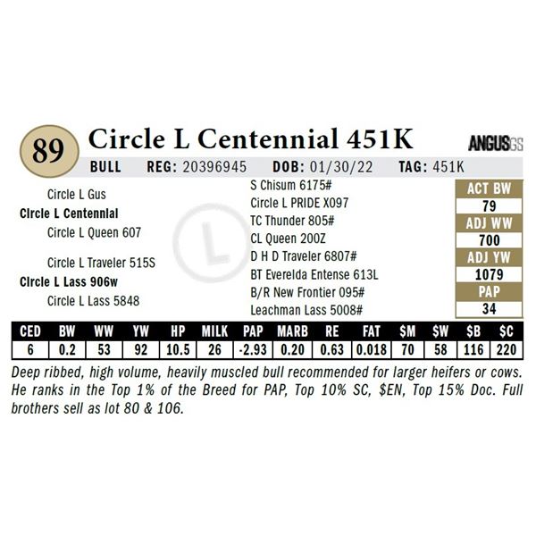 Circle L Centennial 451K