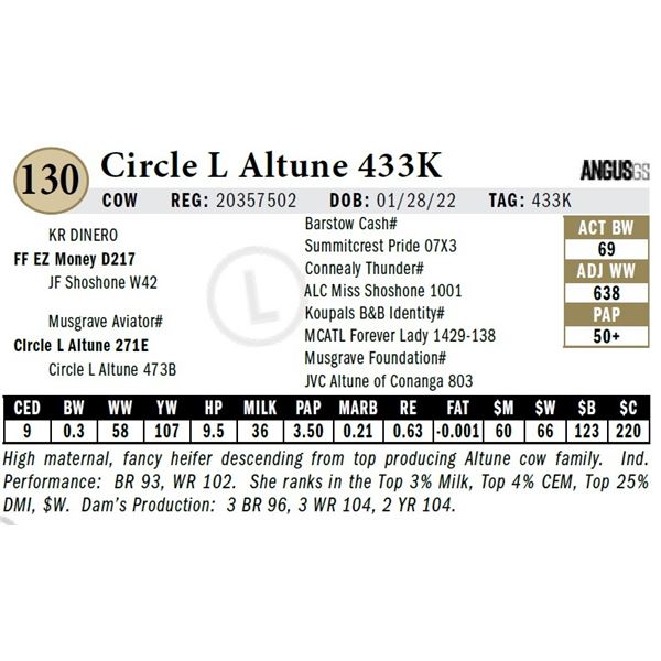 Circle L Altune 433K