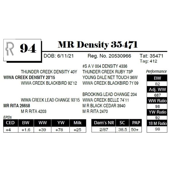 MR Density 35471