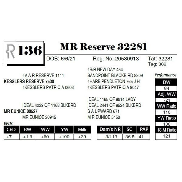 MR Reserve 32281