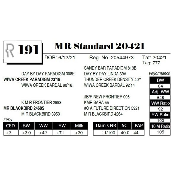 MR Standard 20421