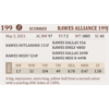 Image 2 : RAWES ALLIANCE 199J
