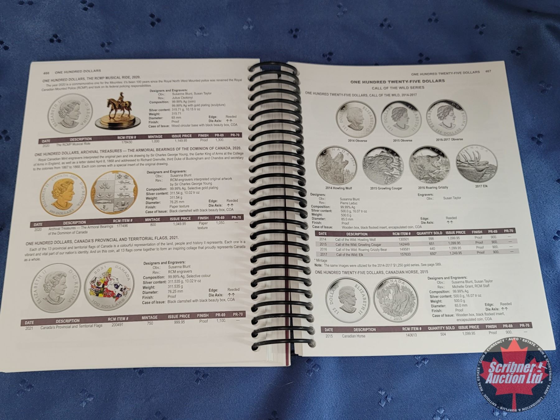 Charlton Standard Catalogue Canadian Collector Coins Royal Canadian
