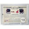 Image 2 : DUAL BAT GAME USED ANDRUW JONES/KENNY LOFTON PROS AND PROSPECTS