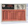 Image 2 : 1966 TOPPS BASEBALL HANK AARON NO.500