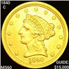 Image 1 : 1840-C $2.50 Gold Quarter Eagle UNCIRCULATED