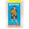Image 1 : 1964 LEO BOIVIN TALL BOY CARD