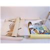 Image 1 : How to Posters - Advertising Posters