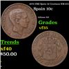 1878 (OM) Spain 10 Centimos KM-675 Grades vf++