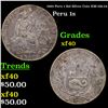 1892 Peru 1 Sol Silver Coin KM-196.24 Grades xf