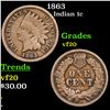 Image 1 : 1863 Indian Cent 1c Grades vf, very fine