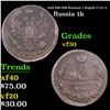 Image 1 : 1819 EM HM Russian 1 Kopek C-117.3 Grades vf++