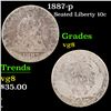 Image 1 : 1887-p Seated Liberty Dime 10c Grades vg, very good