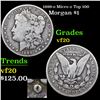 Image 1 : 1899-o Micro o Top 100 Morgan Dollar $1 Grades vf, very fine