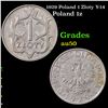 1929 Poland 1 Zloty Y-14 Grades AU, Almost Unc
