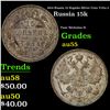 1914 Russia 15 Kopeks Silver Coin Y-21a.2 Grades Choice AU