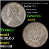 1887 India (British) 1/4 Rupee Silver Coin KM-490 Grades Select Unc
