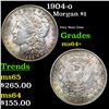 Image 1 : 1904-o Morgan Dollar $1 Grades Choice+ Unc