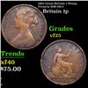 1863 Great Britain 1 Penny, Victoria KM-749.3 Grades vf+