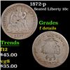 Image 1 : 1872-p Seated Liberty Dime 10c Grades f details