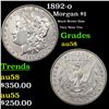 1892-o Morgan Dollar $1 Grades Choice AU/BU Slider