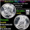 ***Auction Highlight*** 1927-d Peace Dollar $1 Graded ms66 By SEGS (fc)
