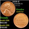 Image 1 : 1928-d Lincoln Cent 1c Grades Select Unc BN