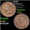 Image 1 : 1859 Indian Cent 1c Grades Choice AU/BU Slider