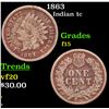 1863 Indian Cent 1c Grades f+
