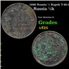 1898 Russia 1/2 Kopek Y-48.1 Grades vf+