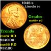 1948-s Lincoln Cent 1c Grades GEM++ RD