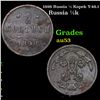1898 Russia 1/2 Kopek Y-48.1 Grades Select AU