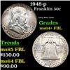 Image 1 : 1948-p Franklin Half Dollar 50c Grades Choice Unc+ FBL