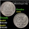 1914 Montenegro 10 Para KM-18 Grades Choice Unc