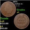 Image 1 : 1871 Indian Cent 1c Grades g+
