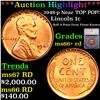 ***Auction Highlight*** 1948-p Lincoln Cent Near TOP POP! 1c Graded ms66+ rd BY SEGS (fc)