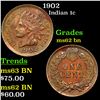 1902 Indian Cent 1c Grades Select Unc BN