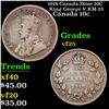 1918 Canada Dime 10C King George V KM-23 Grades vf+