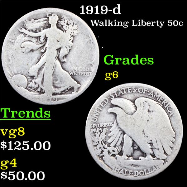 1919-d Walking Liberty Half Dollar 50c Grades g+