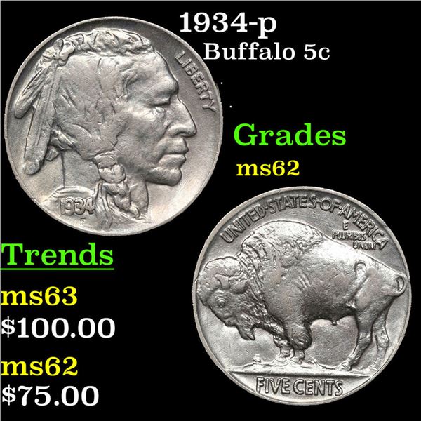 1934-p Buffalo Nickel 5c Grades Select Unc