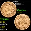 Image 1 : 1862 Indian Cent 1c Grades vf+