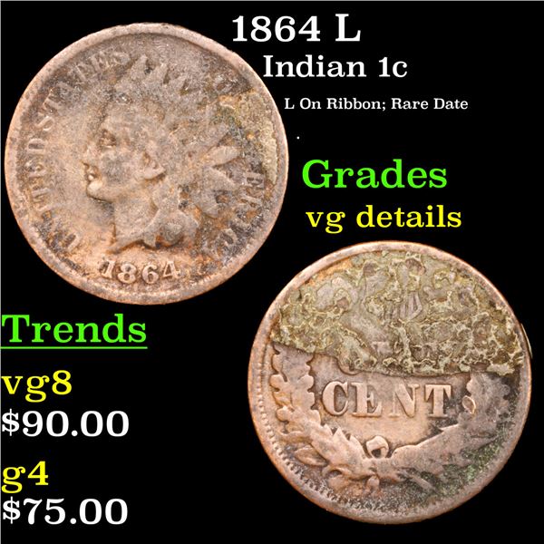 1864 L Indian Cent 1c Grades vg details