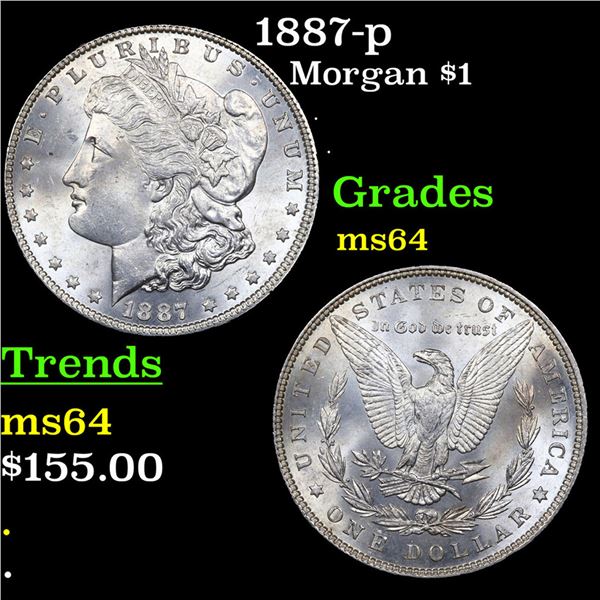 1887-p Morgan Dollar $1 Grades Choice Unc