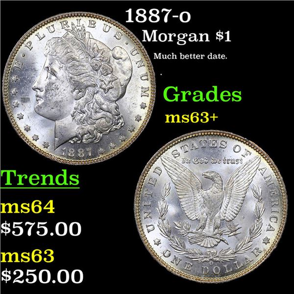 1887-o Morgan Dollar $1 Grades Select+ Unc