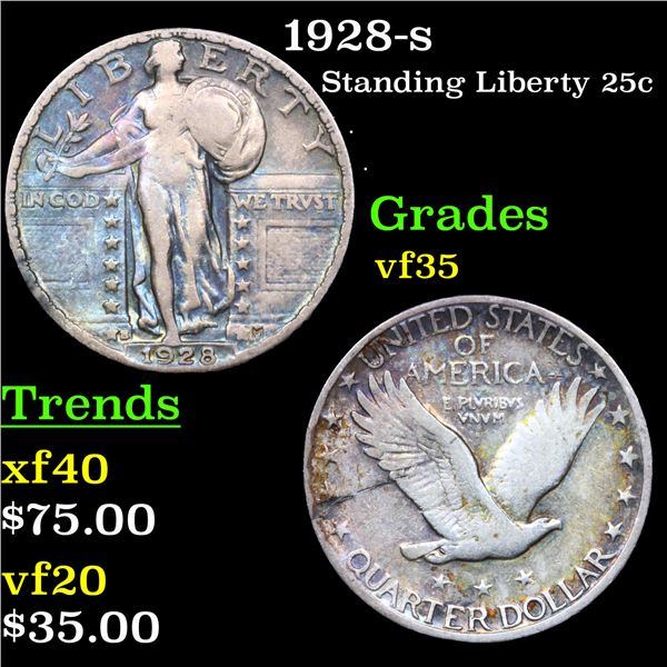 1928-s Standing Liberty Quarter 25c Grades vf++